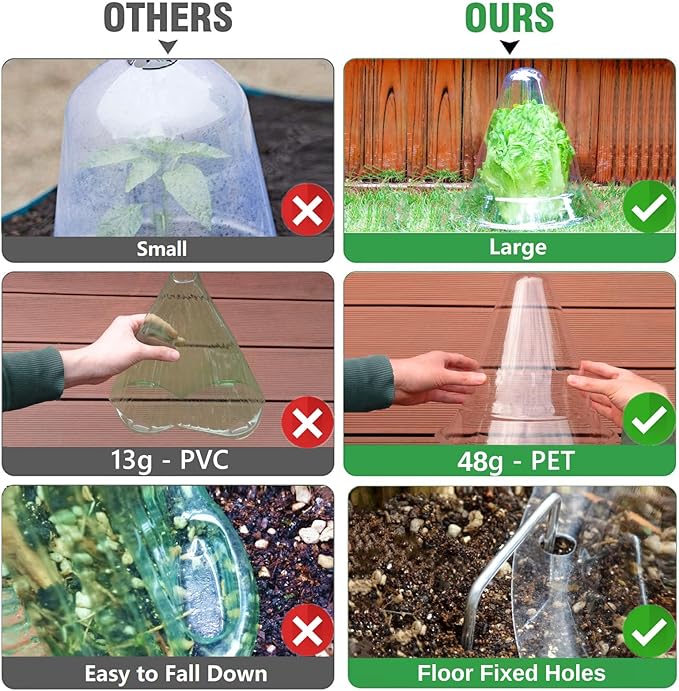 【20 Pieces】 Garden Cloches for Plants, Large Plant Covers Plant Protectors Transparent Bell Jar Cloches to Protect Plants from Birds, Slugs, Frost, Freeze Weather, 10.6" D x 9.5" H, Transparent