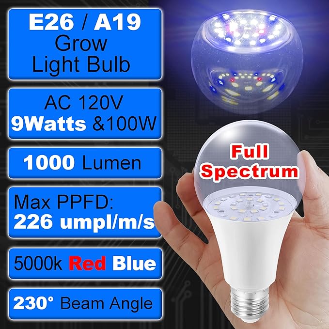 LED Grow Light Bulb for Indoor Plant 9W A19 Plant Light Bulb for Winter with 5000K Red Blue 100W Equivalent Full Spectrum E26 Grow Light Bulb for Seed Starting, Flowers, Hydroponic, Succulents, 3 Pack