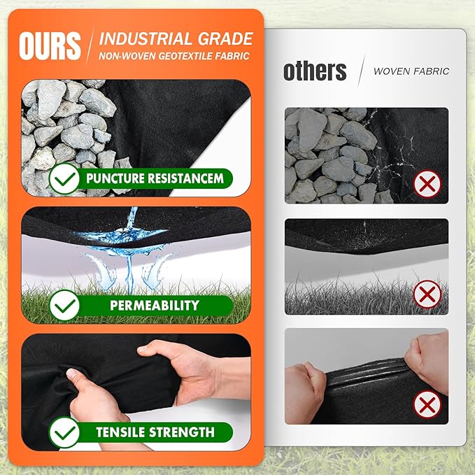 8oz 4FTx110FT Non Woven Geotextile Fabric for French Drains, Landscaping, Underlayment, Weed Control, Construction, Erosion Control