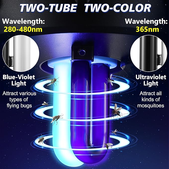 Qualirey 2 Pack 41050 7W Replacement Bulb, Upgraded 2 Color Bug Zapper Replacement Bulb Compatible with Dynatrap DT1050 DT1100 DT1250, 1/2 Acre Mosquito UV Light Trap Replacement Bulbs