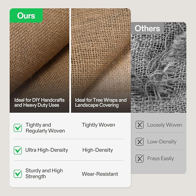 VIVOSUN 15 in x 40 ft Premium Burlap Fabric Roll, 10 oz Heavy Duty High Density Natural Jute Fiber, Multipurpose Burlap for Gardening, Outdoor Plant Care, Weed Barrier, DIY Crafts, and Decoration
