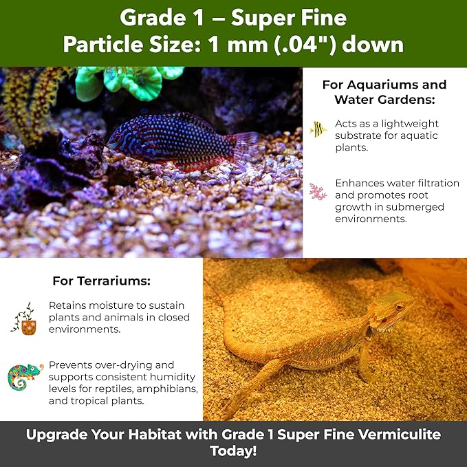 Organic Superfine Vermiculite for Indoor Gardening Plants and Mushrooms – Enhances Soil Aeration, Seed Germination, Rooting Cuttings – Small Packages and Bulk (Vermiculite Grade 1 - Superfine, 20 qts)