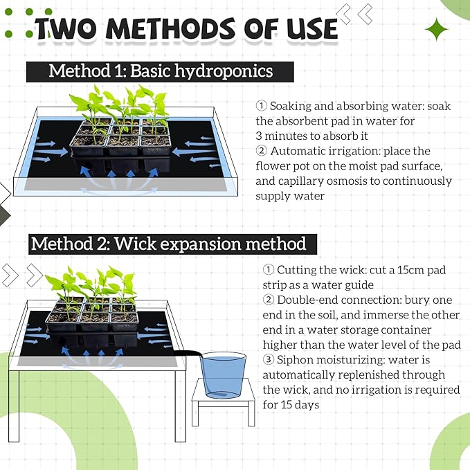 Vesici 2 Pack Large Self-Watering Plant Trays (30"x15") and 3mm Capillary Mat-Automatic Watering System for Indoor/Outdoor Plants, Durable Plastic Seedling Trays for Potted Plant, Garden