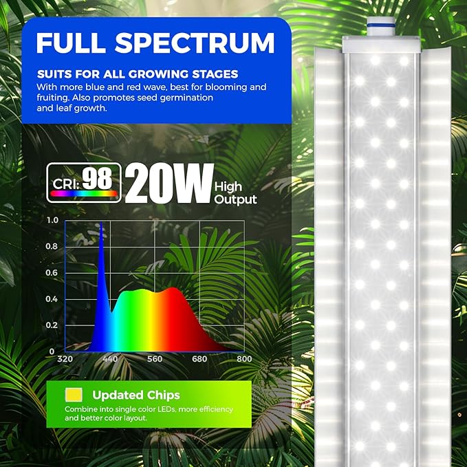 Barrina CX1 Plant Stand with Grow Lights for Indoor Plants, 5-Tier Large Tall Metal Plant Shelf with 1.6FT 20W(Per Light) Full Spectrum Plant Lights for Indoor Growing, 47x13.8x70.9IN