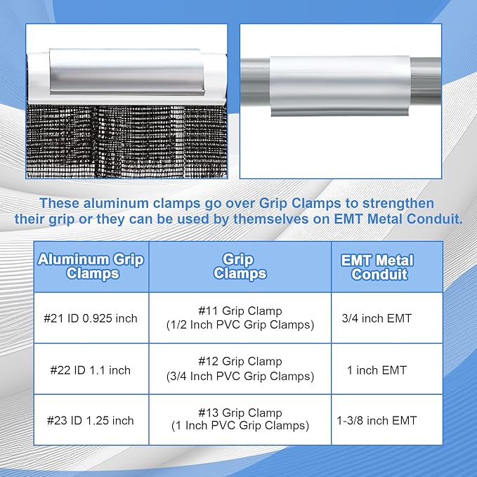 25 Pcs Aluminum Greenhouse Clamps, 1.1 x 3 Inch, Row Covers, Dog Beds, Quilting Frames Shelters, Shades, Netting (fit 3/4 Inch PVC Pipe Tube Clip)