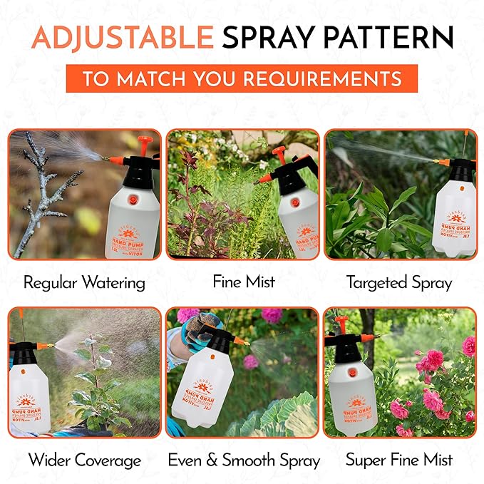 Handheld Pumping Sprayer Viton Seals Sprayers in Lawn and Garden, Spray Bottles for Cleaning Chemical Sprayer Continuous Spray Bottle for Plants 1.5L Plus (0.4 Gal/51oz)