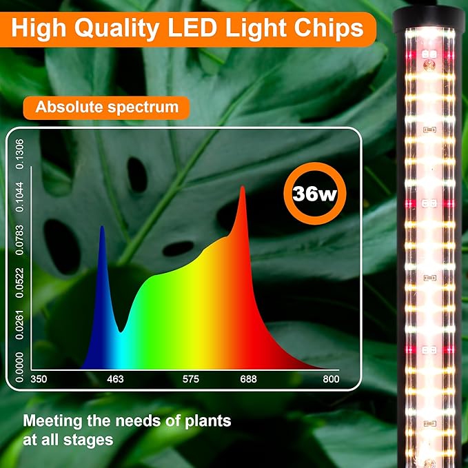 Plant Grow Lights Indoor β 64.5'' Tall Full Spectrum Plant Growing Lamps with 660nm, 3000K & 6000K LEDs, 36W Grow Lights for Indoor Plants with Dual Auto Timer (4H/8H/12H) & Remote Control