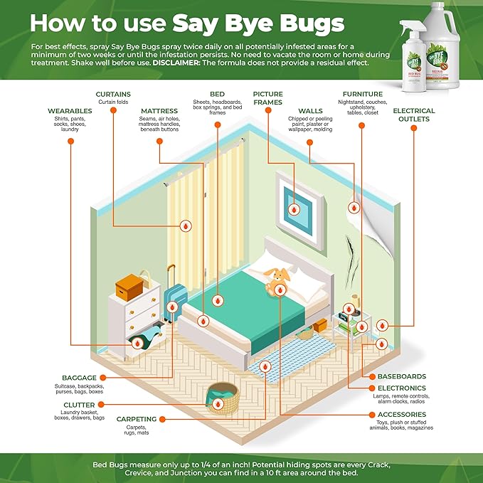 Bed Bug Spray Travel Size- Non-Toxic and Kills on Contact. Stain & Odor Free Bed Bug Spray. New Formula for Getting Rid of Bed Bugs Permanently (2 oz) TSA Approved Size-Travel Must Haves