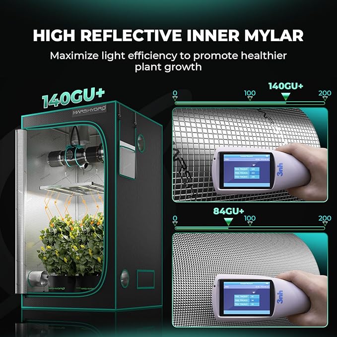 MARS HYDRO 5x5 Advanced Grow Tent, 60"x60"x80" High Reflective Mylar 1680D for Hydroponics Indoor Plant Growing, with Observation Window,Floor Tray and Smooth Zipper for TS3000/FC6500/FC-E6500/FC8000