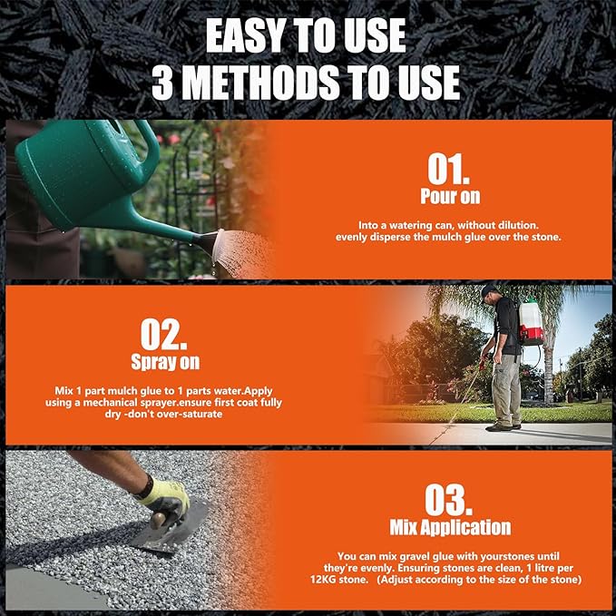 Mulch Glue for Landscaping, 32OZ Rock Glue, Fast-Dry Non-Toxic Weather-Resistant Strong Gravel Binder, Pine Straw Outdoor Strong Pebble Gravel Hold for Garden, Mulch Lock and Pea Gravel Stabilizer