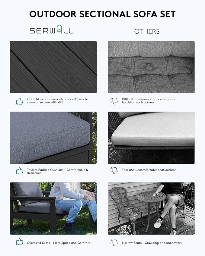 SERWALL Outdoor Patio Sofa Set, 2-Piece HDPE Single Seat Outdoor Sofa Chair with Padded Cushions, Black Frame with Grey Cushion