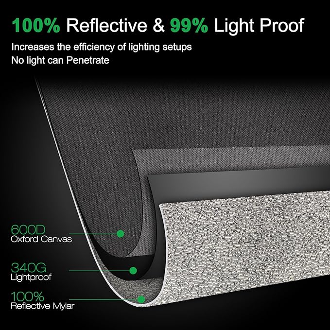 Outvita 3x3 Grow Tent, 36"x36"x72" High Reflective Mylar Hydroponic Plant Growing Room with Removable Floor Tray & Observation Window for Indoor Plant Flower Herb