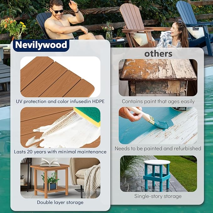 nevilywood Adirondack Square Side Table - 18.4" Large Panel HDPE Outdoor End Table - Weatherproof, Rustproof & Low Maintenance for Patio, Lawn, Pool, Indoor Use (Teak)
