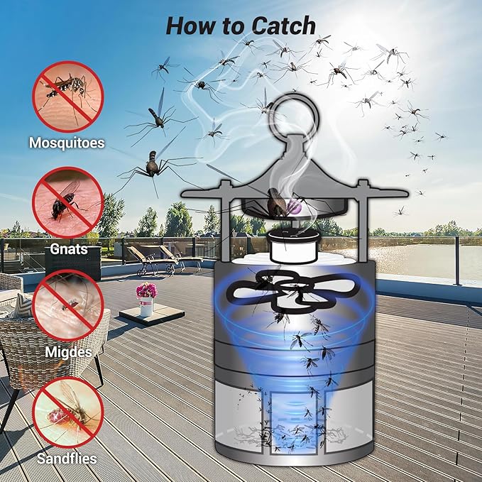 Outdoor Mosquito Trap β Premium Stainless Steel Insect Killer with UV Light & Octenol Lure, Rainproof, Ultra-Quiet, 15,000-Hour Lamp Life, Safe for Family & Pets