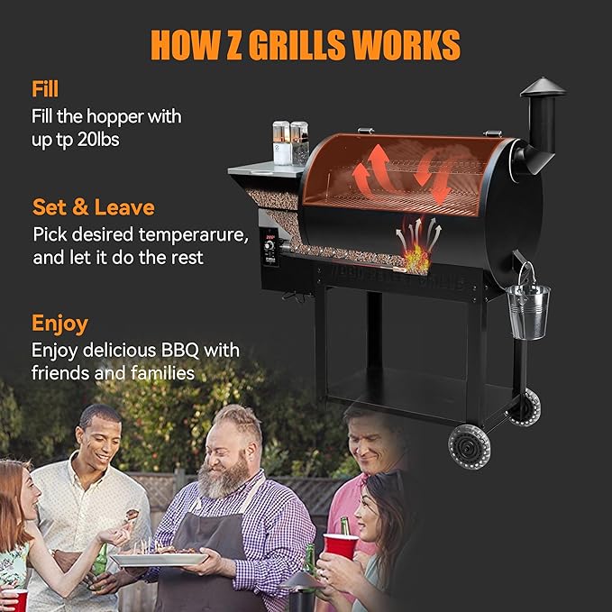 Z GRILLS Wood Pellet Smoker Grill, 8 in 1 BBQ Grill with Auto Temperature Control, 697 sq in Cooking Area for Backyard, Patio and Outdoor Cooking, 7002E, Sliver