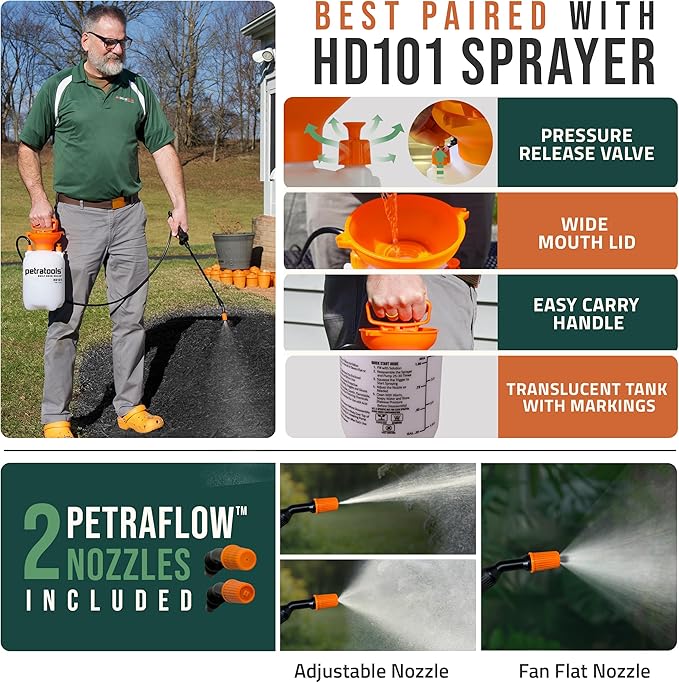 Petra Black Mulch Dye Spray Use with PetraTools Sprayer to Refresh Fading Landscape - Black Dye to Wood Mulch for Landscaping - Rubber, Pine Straw, Bark, Cedar & Playground Cover (14,400 Sq Ft, 1 Gal)