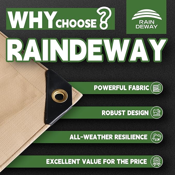 RAINDEWAY 20x30 Feet Heavy Duty Tarp,12 Mil Tan Waterproof Poly Tarp Cover,UV Resistant,Weatherproof,Durable,Multipurpose Tarps with Grommets and Reinforced Edges