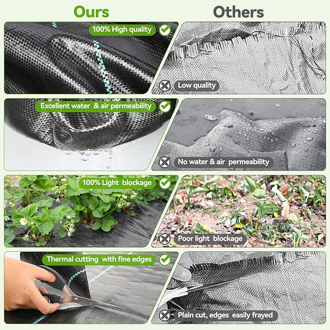 4ftx300ft Weed Barrier Landscape 3.2oz Fabric Heavy Duty, Woven Weed Control Cloth, Woven Geotextile Fabric for Underlayment, Gardening Ground, Commercial Driveway Weed Block Cover Mat