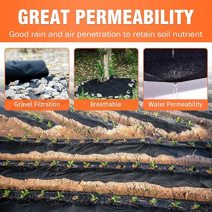 8oz 4FTx110FT Non Woven Geotextile Fabric for French Drains, Landscaping, Underlayment, Weed Control, Construction, Erosion Control