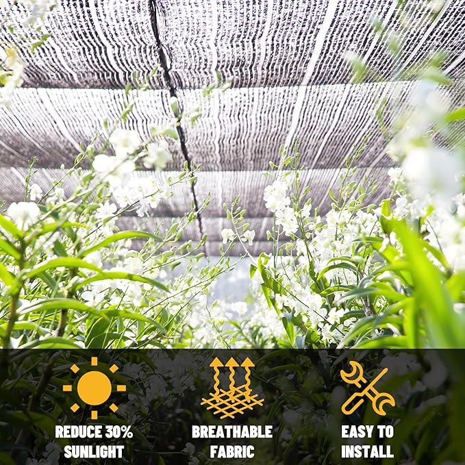 Royal Shade 30% Black Shade Cloth Custom Size 3FT x 91FT Mesh Tarp with Grommets for Garden Patio, Plant Shading, Greenhouse, Pergola, Chicken Coop, Dog Kennel, Lawn (We Make Custom Size)