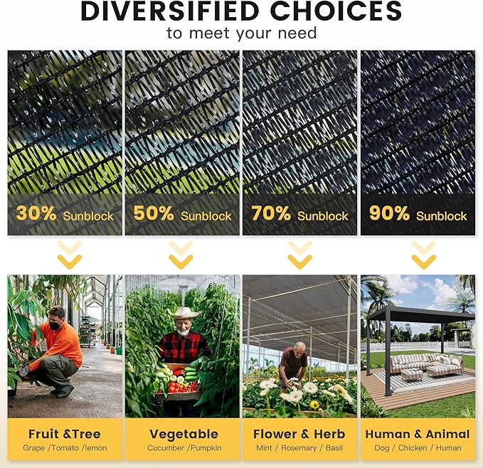 VICLLAX 70% Shade Cloth, 15x17FT Durable Black Mesh Trap with Every 3 FT Grommet, Sun Shade Fabric Netting for for Plants Cover, Greenhouse, Chicken Coop, Barn Kennel, Garden Patio