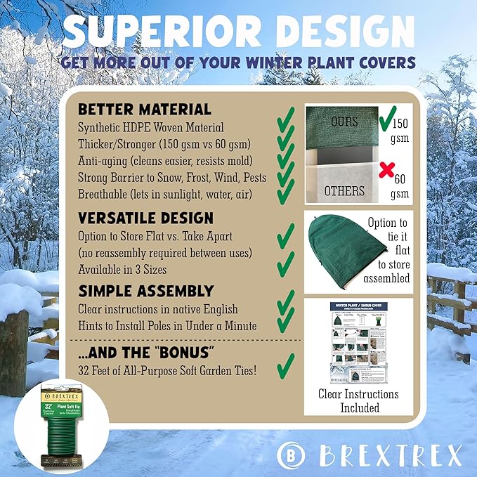 Winter Plant Cover Freeze Protection Tents 2 Pack-Protect Shrubs from Snow, Frost, Animals, Freezing Temperatures - Complete with Soft Garden Ties (36" x 36" x 40", 2 Pack, green with stakes)