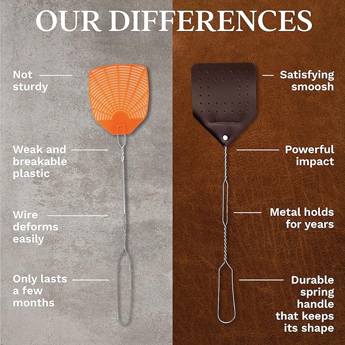 Leather Fly Swatter Set (2 Pack) – 17” Amish-Made Fly Swat w/Real Leather Paddle – Fly Swatters Multi Pack w/Metal Handle – Bug Swatter, Mosquito Swatter, Wasp Swatter (Chocolate)