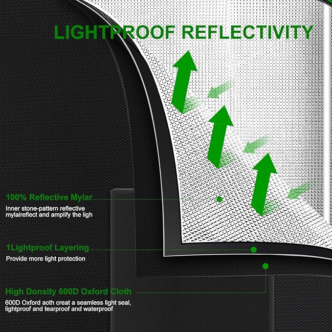 MELONFARM 2x2 Grow Tent, 24"x24"x72'' High Reflective 600D Diamond Mylar Canvas with Observation Window and Floor Tray for Hydroponic Indoor Plant Growing