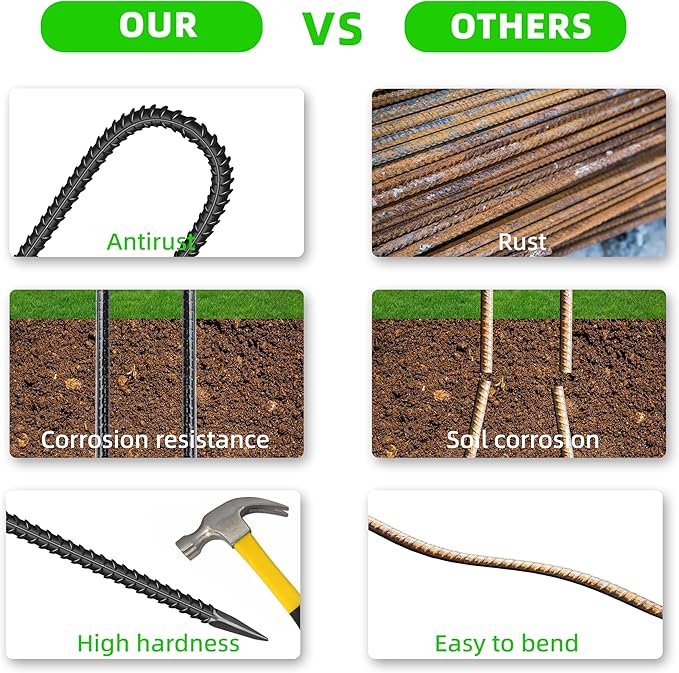 40 Pieces 12-Inch Garden Ground Stakes Galvanized Steel J Shape Hook Rebar Stake - Heavy Duty Anchors for Tents, Position Kits,Fences, and Trampolines