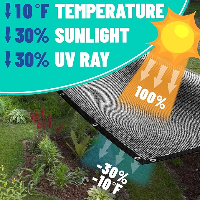 Royal Shade 30% Black Shade Cloth Custom Size 6FT x 71FT Mesh Tarp with Grommets for Garden Patio, Plant Shading, Greenhouse, Pergola, Chicken Coop, Dog Kennel, Lawn (We Make Custom Size)