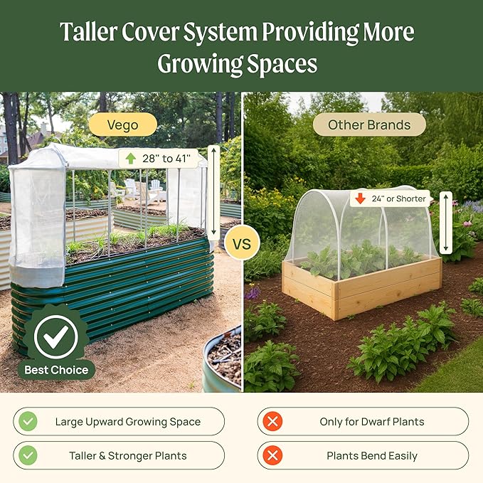 Vego garden Cover System for 2.0' x 6.5' (6 in 1) Garden Bed