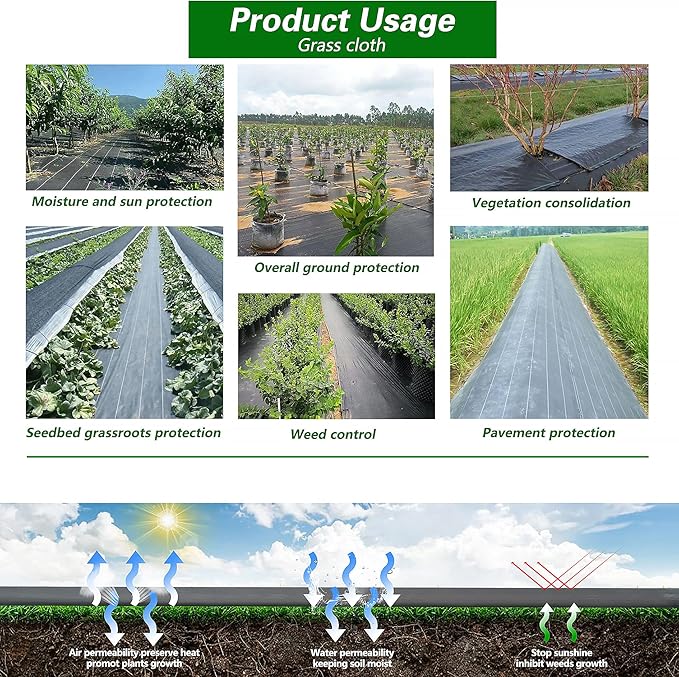 4x250ft Weed Barrier Fabric Landscape, Long-Term Use, Flexible, Breathable, Water Permeable, Grass Barrier Landscape Fabric Ground Cover Cloth for Garden Planting Weed Blocking