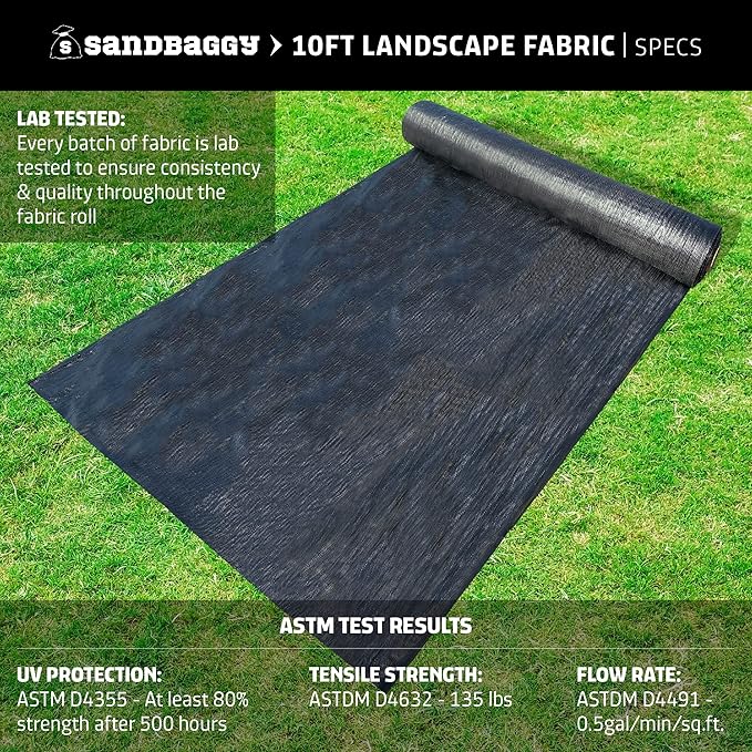 Sandbaggy 10 ft x 200 ft Landscape Fabric | 40 Year Fabric | for Weed Barrier, Ground Cover, Garden | Industrial Grade | 135 Lbs of Tensile | UV Protected | DOT Approved (10 Rolls - 10 ft x 200 ft)