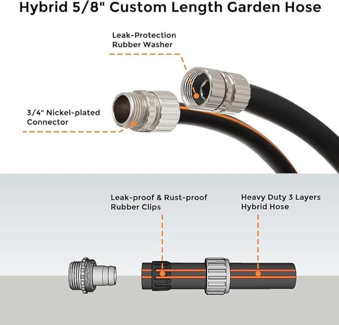 Giraffe Tools Garden Hose 25ft x 5/8", Custom Length, Heavy Duty, No Kink, Flexible, Rubber Garden Hose, Leakproof Water Hose with Male to Female Fittings, 600 Burst PSI