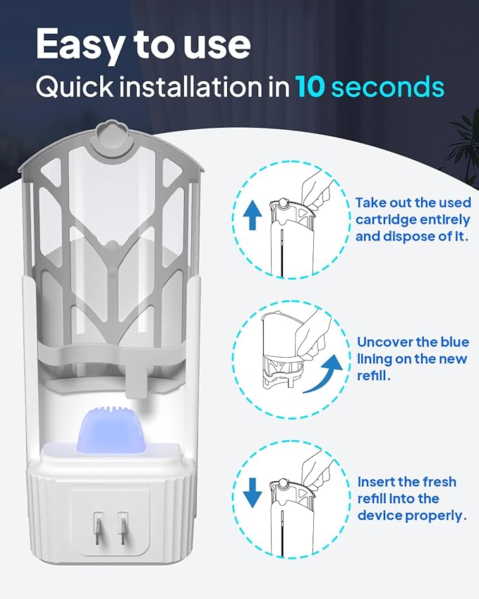 Flying Insect Trap, Fruit Fly Trap Plug in Indoor Bug Catcher with 4 Refill for Gnats, Moths, House & Fruit Flies - Refill Compatible with ZevoM364A/Max (1 Devices + 4 Refills)