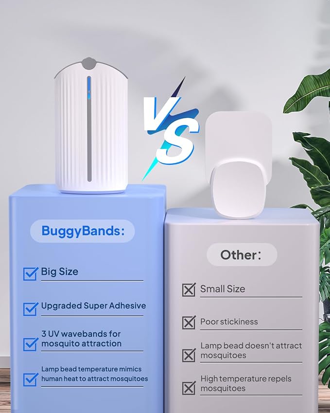 Flying Insect Trap, Fruit Fly Trap Plug in Indoor Bug Catcher with 4 Refill for Gnats, Moths, House & Fruit Flies - Refill Compatible with ZevoM364A/Max (1 Devices + 4 Refills)