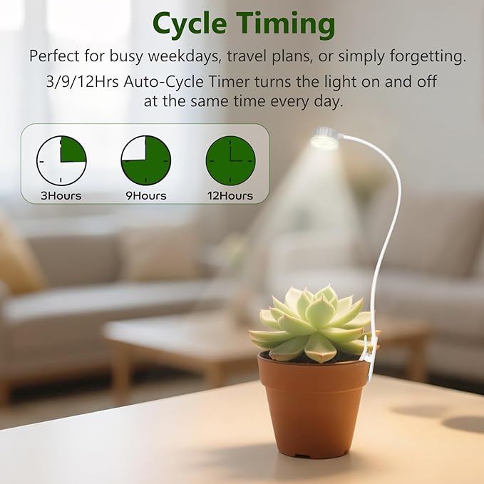 Shyineyou Small Grow Lights for Indoor Plants Full Spectrum,Plant Lights for Indoor Growing, Clip on Plant Grow Light with 3/9/12H Timer for Succulents,Small Plants, 3-Pack