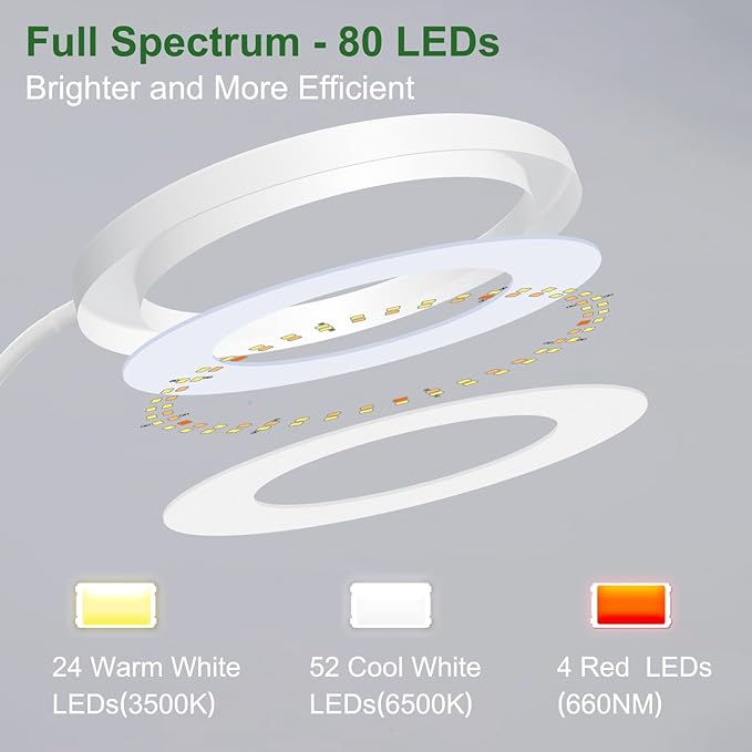 Wolezek Grow Lights for Indoor Plants Full Spectrum, 80 LEDs 3 Colors, 65in Large Plant Lights for Indoor Growing with 360°Gooseneck, 6/12/16H Timer, 5 Brightness, Height Adjustable, White 3 Pack