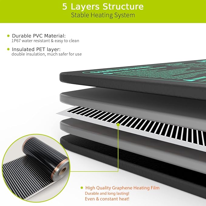 Seedling Heat Mat 10X20.75`` with Thermostat Temperature Controller Auto Off Timer Durable Waterproof Plant Heating Pad Warm Hydroponic Heating Mat for Seed Starting Germination Plant Propagation (1)