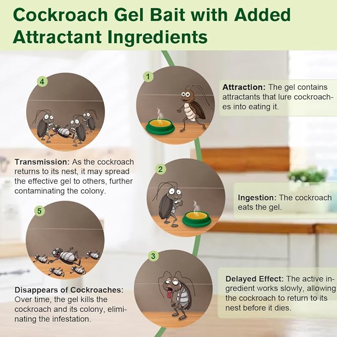 64 Pack Cockroach Repellent Stations, Highly Effective Roach Gel Indoor Infestation Solution, Fast Acting Pest Killer Indoor Home Kitchen Use, Easy to Apply & No Mess Cockroach Repellent Gel