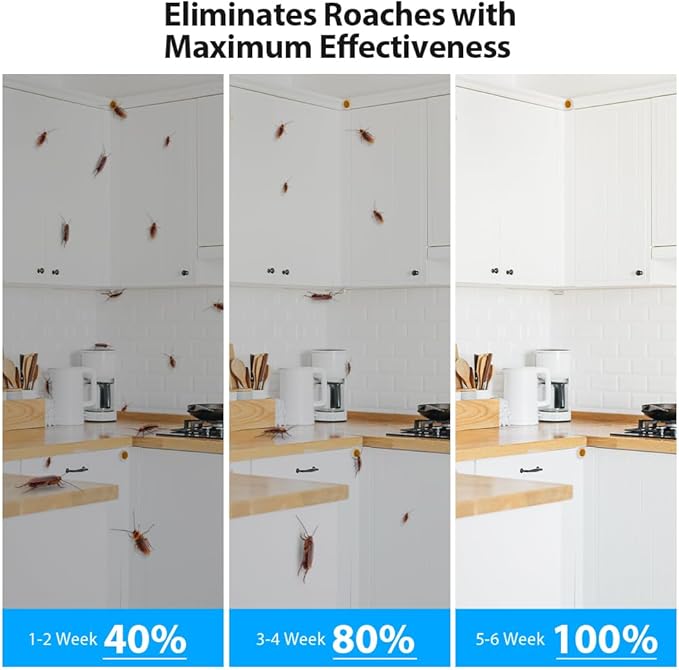 32 Pack Roach Killer Indoor Infestation Roaches Gel Bait Stations, Powerful Cockroach Killer Indoor Home for Roach Infestation, Long-Lasting & Effective Cockroach Gel Bait, Easy to Use & No Mess