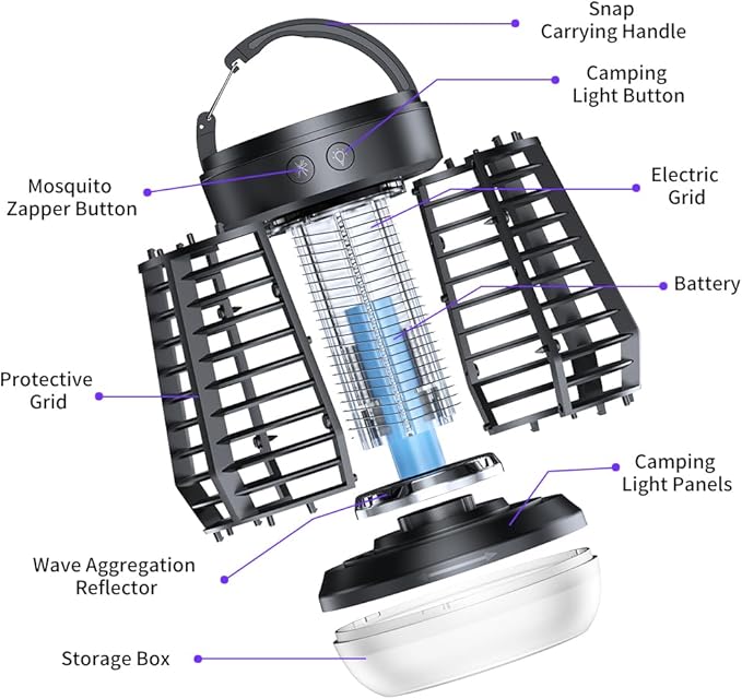 Portable Bug Zapper Indoor Outdoor, 2025 Upgraded Mosquito Zapper 3-in-1 Rechargeable Mosquito Killer & Camping Lamp,Suitable for Patio, Home, Backyard, Yard, Garden, Campsite