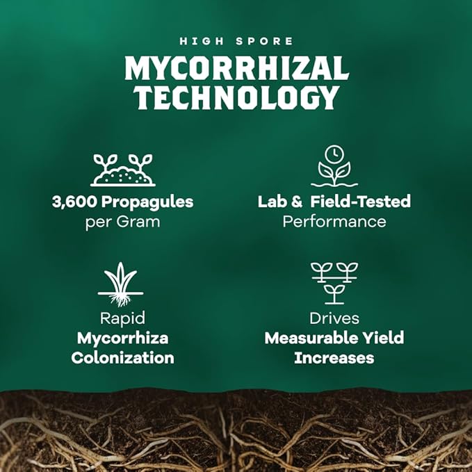 DYNOMYCO Spark WP Mycorrhizal Fungi, 11oz Wettable Powder – 3-In-1 Root Enhancer Amplifies Nutrient Uptake & Yield – Treats 70Plants, Indoor/Outdoor Bio-Stimulant – Dissolves Fast in Seed Starter Soil