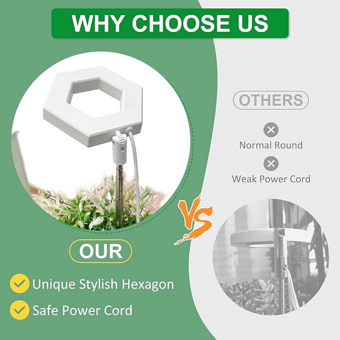 FOXGARDEN Grow Light, Full Spectrum LED Plant Light for Indoor Plants, Growing Lamp with Auto On/Off Timer 4/8/12H, 4 Dimmable Brightness, Height Adjustable, Ideal for Small Plants, 2 Packs