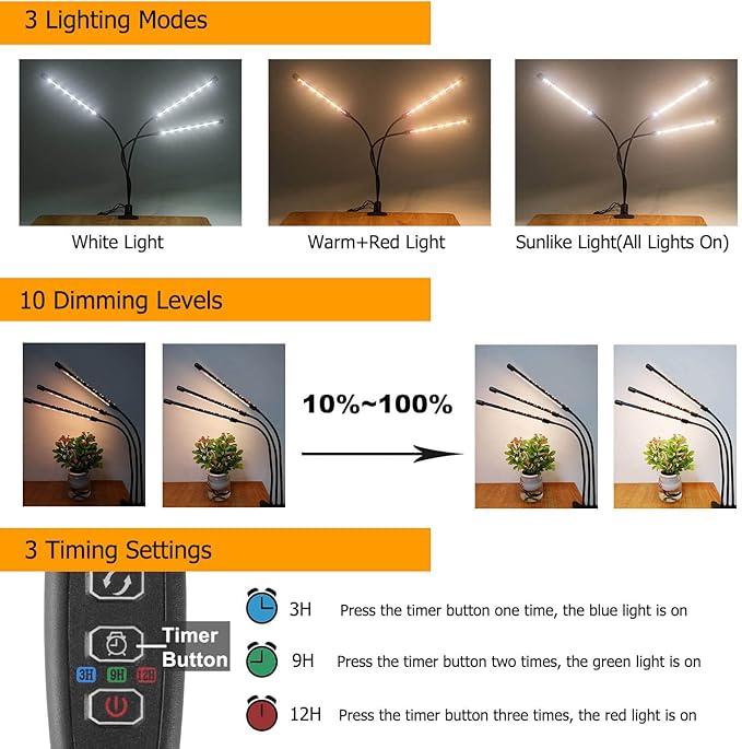 3Head Clip Grow Lights for Indoor Plants, Small Pot Plant Grow Light with 3,9,12 Hr Timer, Full Spectrum Bonsai Grow Light, Bright Plant Growing Lamps