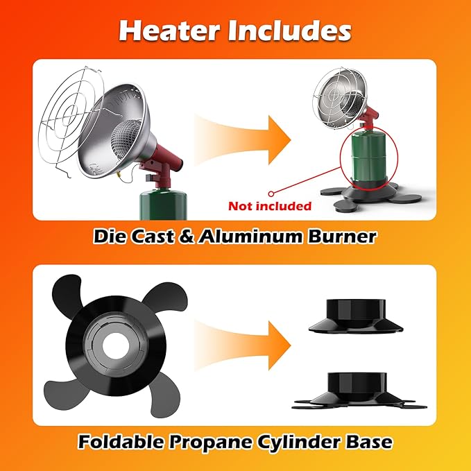 Portable Propane Heater, 6200 BTU Portable Camping Heater Outdoor with Electric Ignition, Control Valve, Gas Cylinder Base for Tent, Fishing, Garage, 7“L x 7"W x 10"H