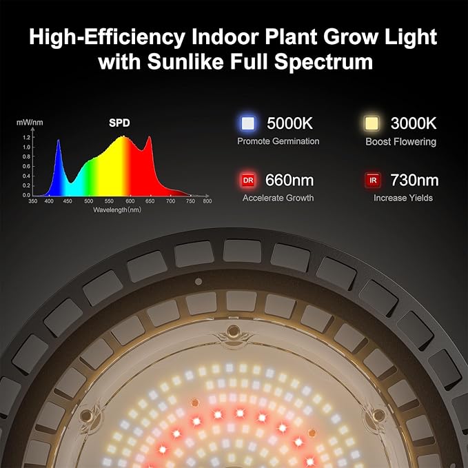 100W Hanging LED Grow Light for Indoor Plants, Full Spectrum UFO Lamp, IP65 Waterproof, 9.8FT Cord with On/Off Switch, Smart Plug Compatible for Hydroponics, Greenhouse, Grow Tent