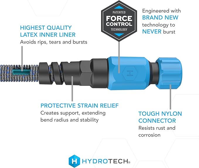 HydroTech 5/8" 25 ft Expandable Garden Hose - Flexible, Lightweight, Durable and Burst-Proof Hose with Reinforced Latex Core and Solid Brass Fittings - Great for Lawn Care, Garden, and Car Washing