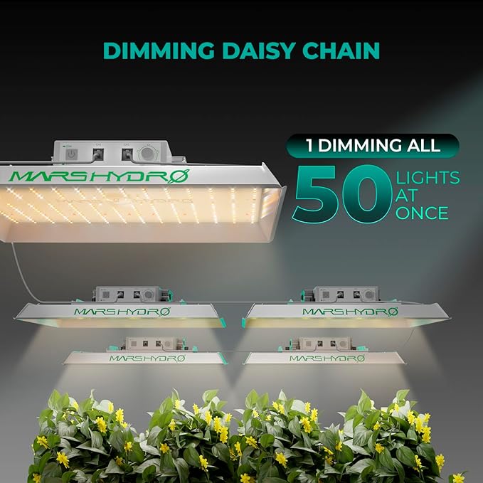 MARS HYDRO TS1000 150W LED Grow Light for Indoor Plants, with Patented Reflector, 5 Levels Dimmable Lights Daisy Chain Full Spectrum Growing Lamps for Seedlings Veg Bloom in 2x2/3x3 Grow Tent