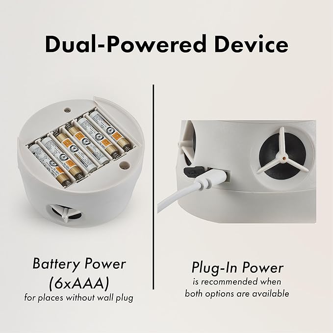 DigiMax 360° Rodent Repellent Mice Repellent Indoor ultrasonic Plug in with 5 Ultrasonic Speakers USB & Battery Powered Pest Control Basement Warehouse Storage Office Home (1 pc)